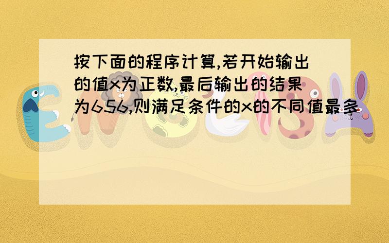 按下面的程序计算,若开始输出的值x为正数,最后输出的结果为656,则满足条件的x的不同值最多