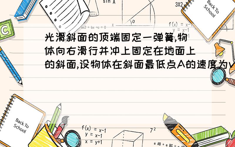 光滑斜面的顶端固定一弹簧,物体向右滑行并冲上固定在地面上的斜面,设物体在斜面最低点A的速度为v,压缩弹簧