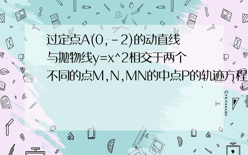 过定点A(0,-2)的动直线与抛物线y=x^2相交于两个不同的点M,N,MN的中点P的轨迹方程