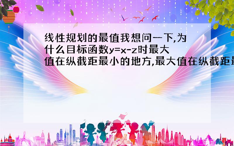 线性规划的最值我想问一下,为什么目标函数y=x-z时最大值在纵截距最小的地方,最大值在纵截距最大的地方,而y=x+z时却