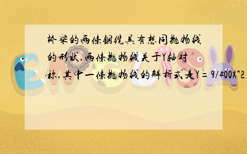 桥梁的两条钢缆具有想同抛物线的形状,两条抛物线关于Y轴对称,其中一条抛物线的解析式是Y=9/400X^2+9/10X（x