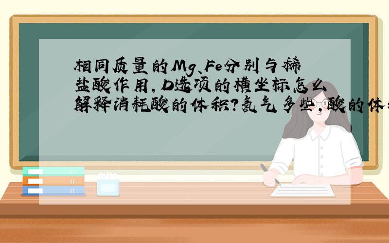 相同质量的Mg、Fe分别与稀盐酸作用,D选项的横坐标怎么解释消耗酸的体积?氢气多些,酸的体积还小些?