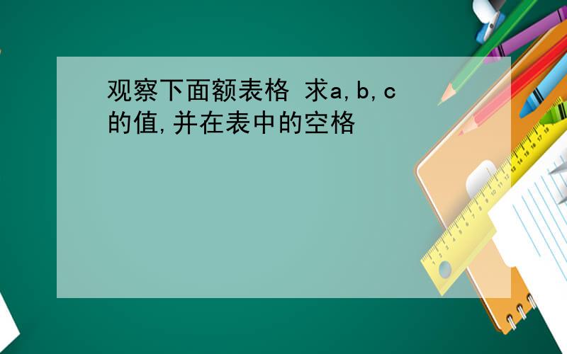 观察下面额表格 求a,b,c的值,并在表中的空格