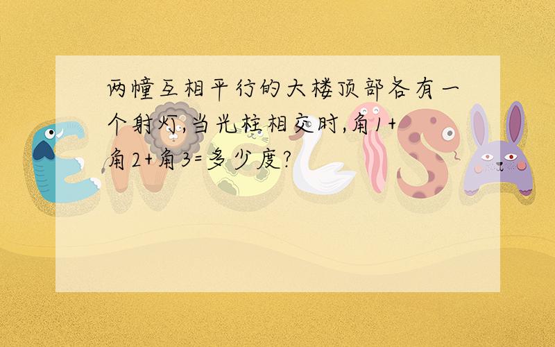 两幢互相平行的大楼顶部各有一个射灯,当光柱相交时,角1+角2+角3=多少度?