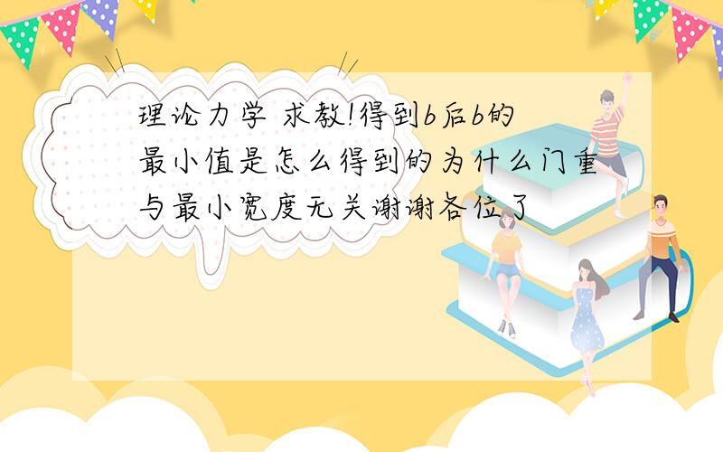 理论力学 求教!得到b后b的最小值是怎么得到的为什么门重与最小宽度无关谢谢各位了