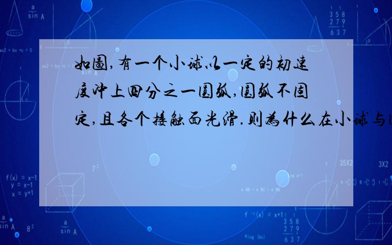 如图,有一个小球以一定的初速度冲上四分之一圆弧,圆弧不固定,且各个接触面光滑.则为什么在小球与圆弧共速时,是小球上升的最