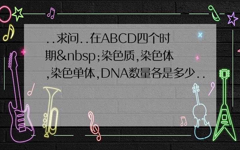 ..求问..在ABCD四个时期 染色质,染色体,染色单体,DNA数量各是多少..