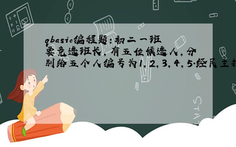 qbasic编程题：初二一班要竞选班长,有五位候选人,分别给五个人编号为1,2,3,4,5.经民主投票……