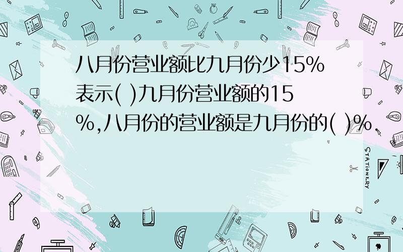 八月份营业额比九月份少15%表示( )九月份营业额的15%,八月份的营业额是九月份的( )%.