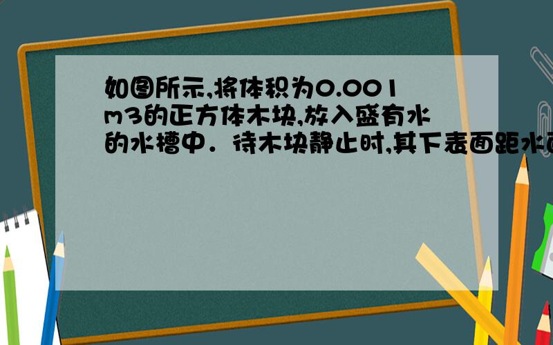 如图所示,将体积为0.001m3的正方体木块,放入盛有水的水槽中．待木块静止时,其下表面距水面0.06m,已知ρ水=1.