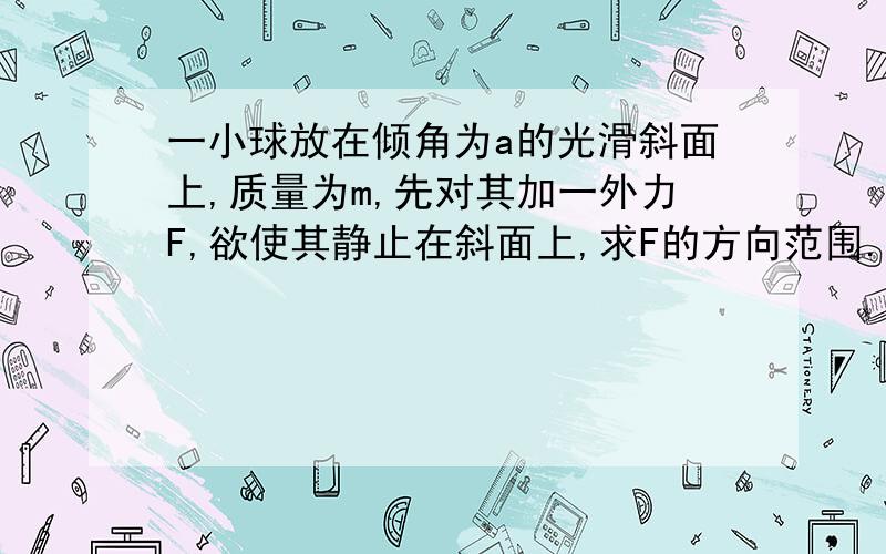 一小球放在倾角为a的光滑斜面上,质量为m,先对其加一外力F,欲使其静止在斜面上,求F的方向范围.