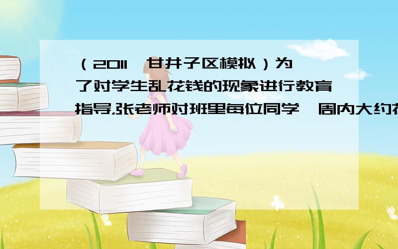 （2011•甘井子区模拟）为了对学生乱花钱的现象进行教育指导，张老师对班里每位同学一周内大约花钱数额进行了统计，如下表：