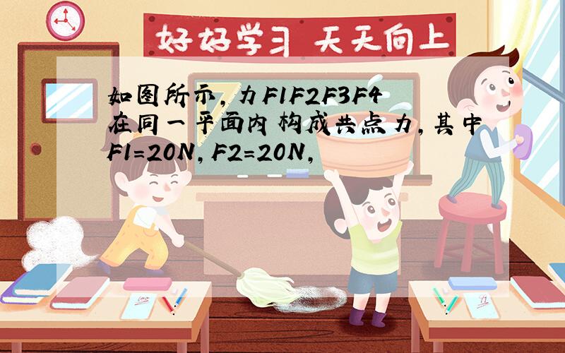 如图所示,力F1F2F3F4在同一平面内构成共点力,其中F1=20N,F2=20N,