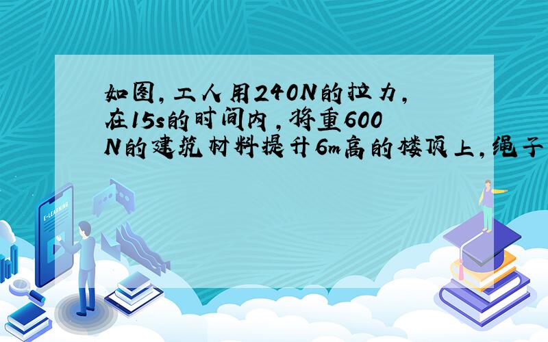 如图,工人用240N的拉力,在15s的时间内,将重600N的建筑材料提升6m高的楼顶上,绳子自由端移动了多少m,拉力做的