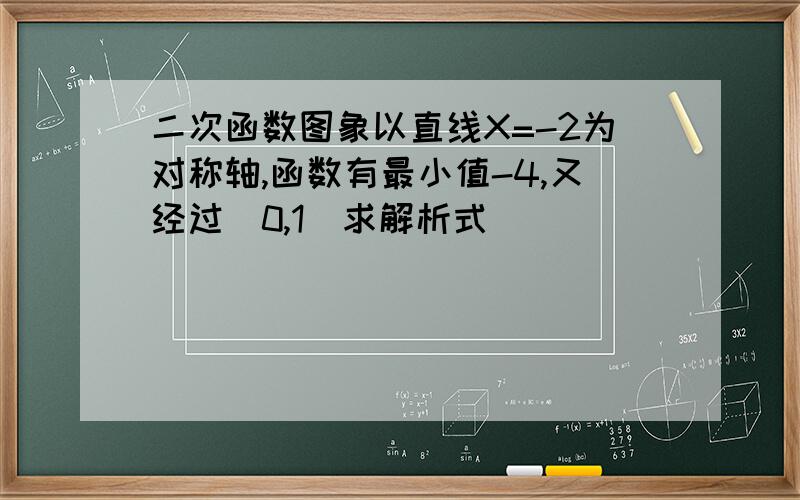 二次函数图象以直线X=-2为对称轴,函数有最小值-4,又经过(0,1)求解析式