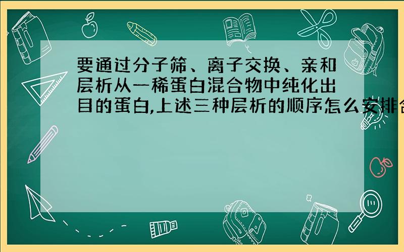 要通过分子筛、离子交换、亲和层析从一稀蛋白混合物中纯化出目的蛋白,上述三种层析的顺序怎么安排合理?