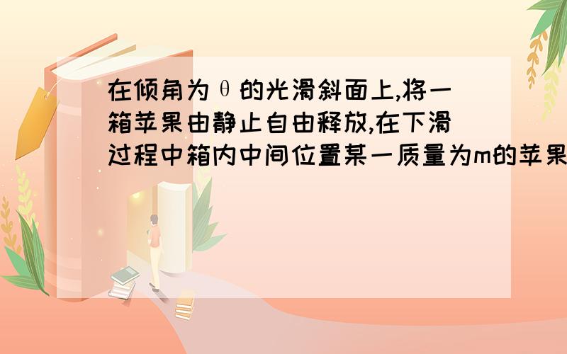 在倾角为θ的光滑斜面上,将一箱苹果由静止自由释放,在下滑过程中箱内中间位置某一质量为m的苹果收到其他苹果对它的合力大小和