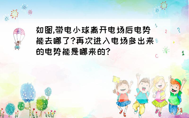 如图,带电小球离开电场后电势能去哪了?再次进入电场多出来的电势能是哪来的?