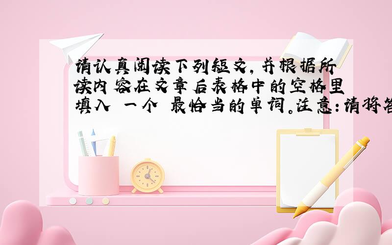 请认真阅读下列短文,并根据所读内容在文章后表格中的空格里填入 一个 最恰当的单词。注意:请将答案写在答题卡上相应题号的横