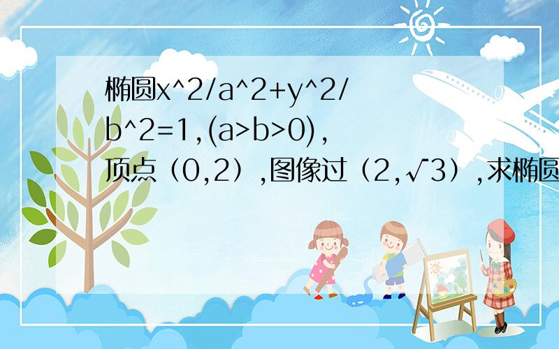 椭圆x^2/a^2+y^2/b^2=1,(a>b>0),顶点（0,2）,图像过（2,√3）,求椭圆方程和离心率