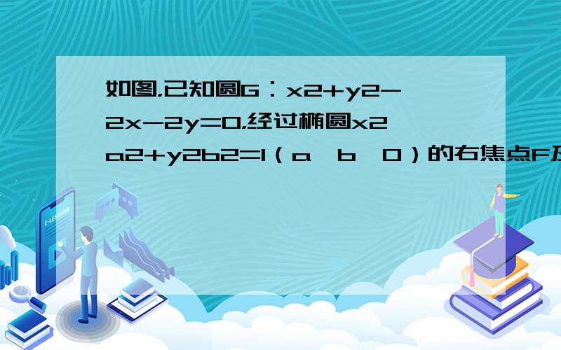 如图，已知圆G：x2+y2-2x-2y=0，经过椭圆x2a2+y2b2=1（a＞b＞0）的右焦点F及上顶点B，过圆外一点