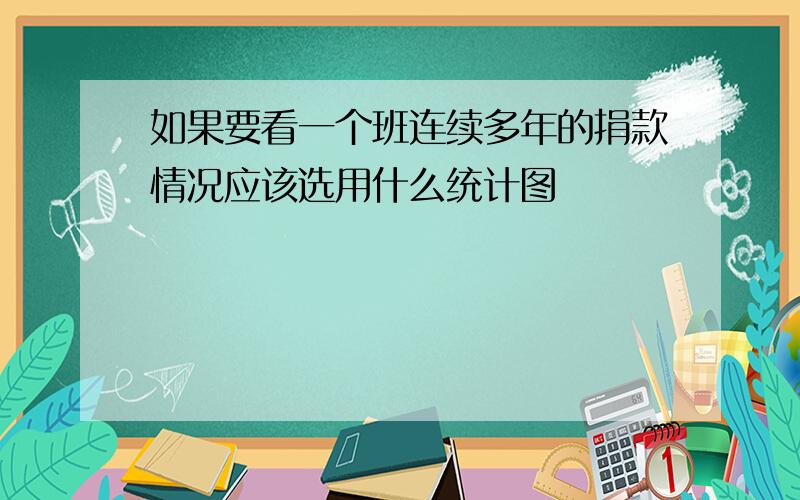 如果要看一个班连续多年的捐款情况应该选用什么统计图