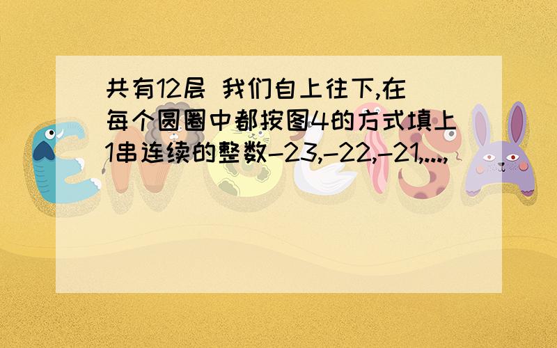 共有12层 我们自上往下,在每个圆圈中都按图4的方式填上1串连续的整数-23,-22,-21,...,