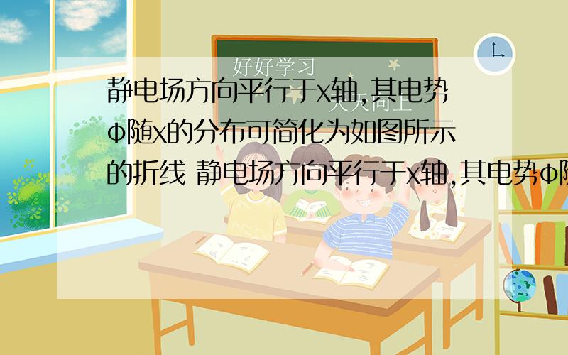 静电场方向平行于x轴,其电势φ随x的分布可简化为如图所示的折线 静电场方向平行于x轴,其电势φ随x的分