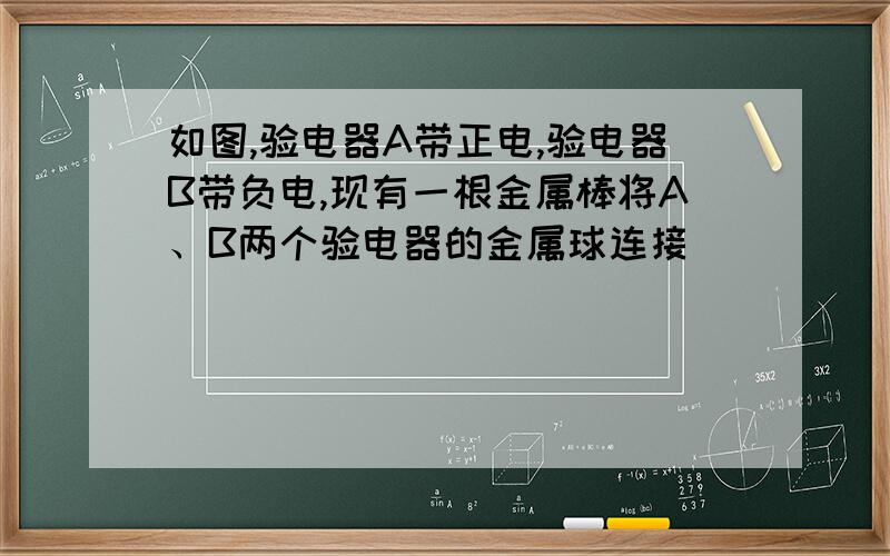 如图,验电器A带正电,验电器B带负电,现有一根金属棒将A、B两个验电器的金属球连接