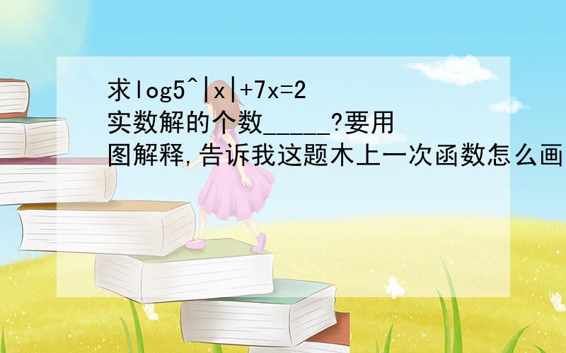 求log5^|x|+7x=2实数解的个数_____?要用图解释,告诉我这题木上一次函数怎么画的?