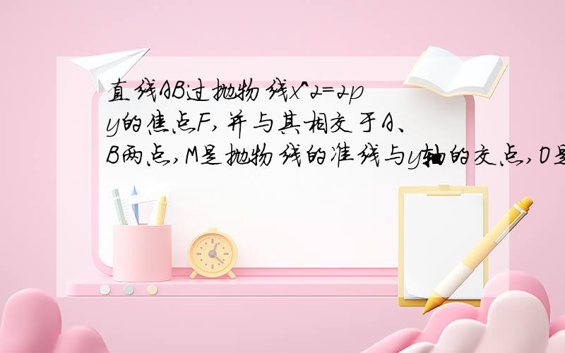 直线AB过抛物线x^2=2py的焦点F,并与其相交于A、B两点,M是抛物线的准线与y轴的交点,O是坐标原点.