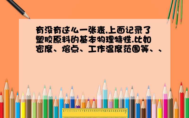 有没有这么一张表,上面记录了塑胶原料的基本物理特性.比如密度、熔点、工作温度范围等、、