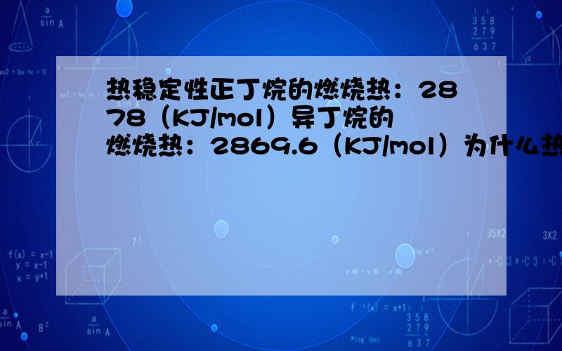 热稳定性正丁烷的燃烧热：2878（KJ/mol）异丁烷的燃烧热：2869.6（KJ/mol）为什么热稳定性：正丁烷>异丁