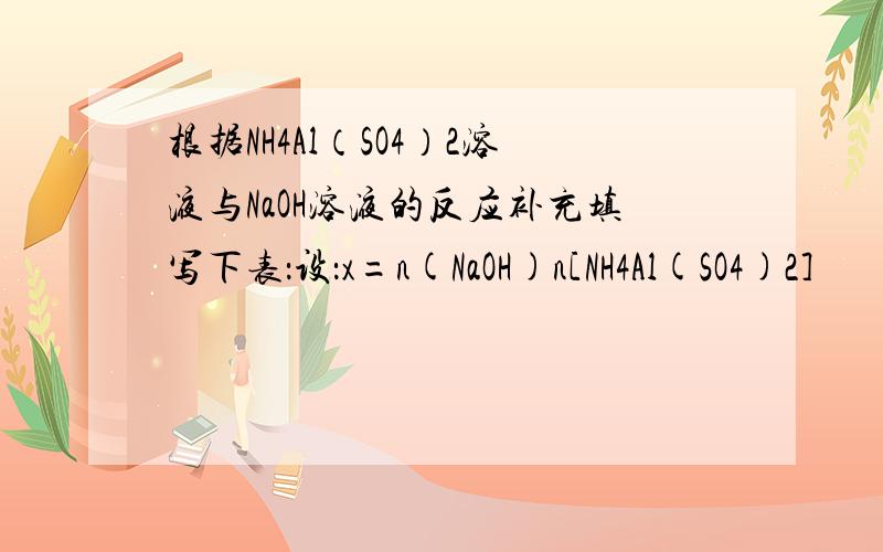 根据NH4Al（SO4）2溶液与NaOH溶液的反应补充填写下表：设：x=n(NaOH)n[NH4Al(SO4)2]