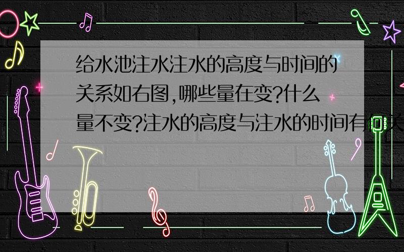 给水池注水注水的高度与时间的关系如右图,哪些量在变?什么量不变?注水的高度与注水的时间有何关系?为什么?若注水19分,注