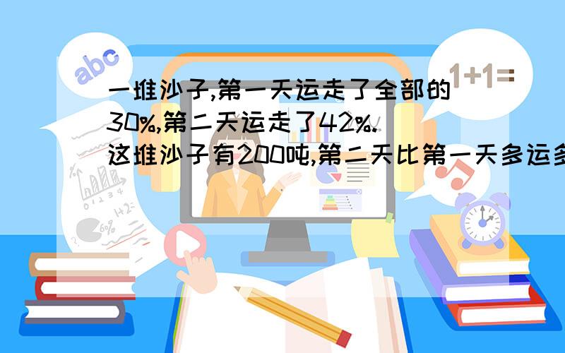 一堆沙子,第一天运走了全部的30%,第二天运走了42%.这堆沙子有200吨,第二天比第一天多运多少吨?急用!