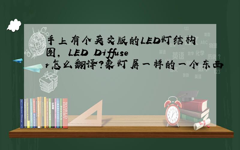 手上有个英文版的LED灯结构图, LED Diffuser怎么翻译?象灯屏一样的一个东西