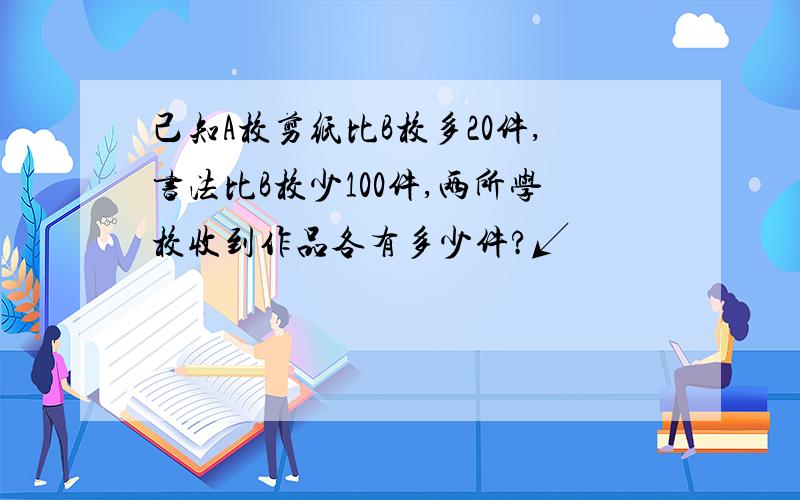 己知A校剪纸比B校多20件,书法比B校少100件,两所学校收到作品各有多少件?↙