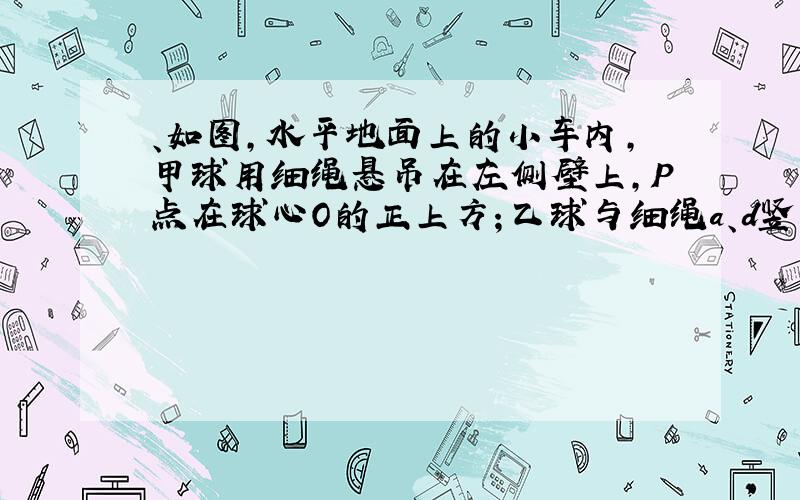 、如图,水平地面上的小车内,甲球用细绳悬吊在左侧壁上,P点在球心O的正上方；乙球与细绳a、d竖直,e水平