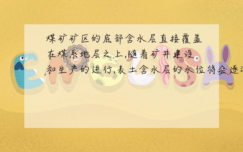 煤矿矿区的底部含水层直接覆盖在煤系地层之上,随着矿井建设和生产的进行,表土含水层的水位将会逐渐下降