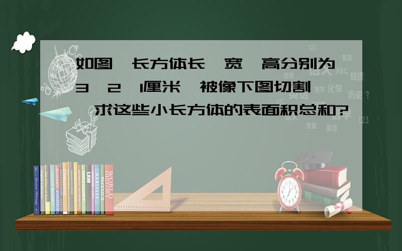 如图,长方体长、宽、高分别为3、2、1厘米,被像下图切割,求这些小长方体的表面积总和?