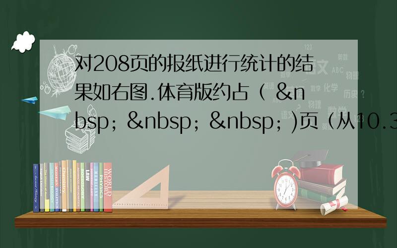 对208页的报纸进行统计的结果如右图.体育版约占（       )页（从10.30.50.