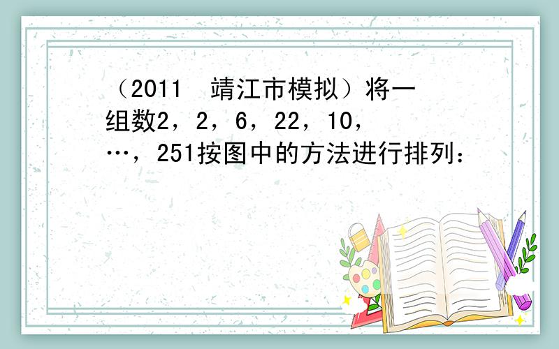 （2011•靖江市模拟）将一组数2，2，6，22，10，…，251按图中的方法进行排列：