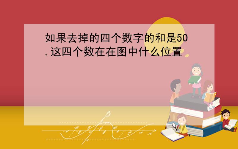 如果去掉的四个数字的和是50,这四个数在在图中什么位置