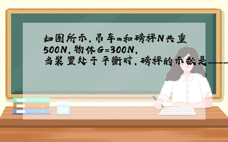 如图所示,吊车m和磅秤N共重500N,物体G=300N,当装置处于平衡时,磅秤的示数是_________N.