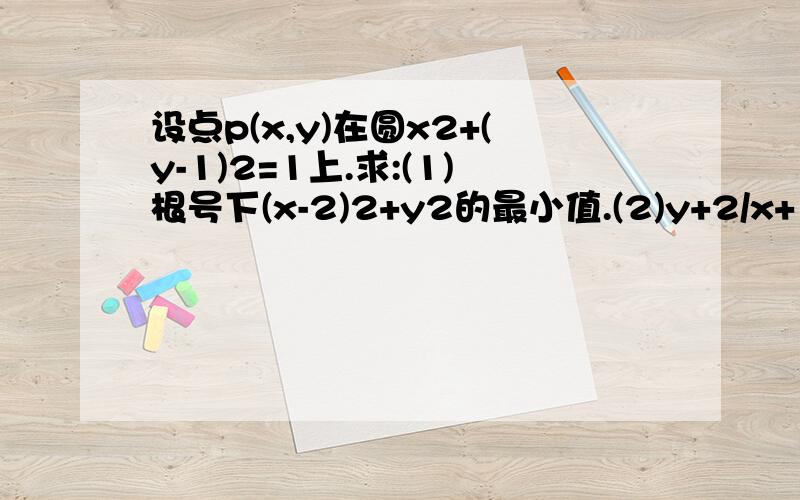 设点p(x,y)在圆x2+(y-1)2=1上.求:(1)根号下(x-2)2+y2的最小值.(2)y+2/x+1的最小值