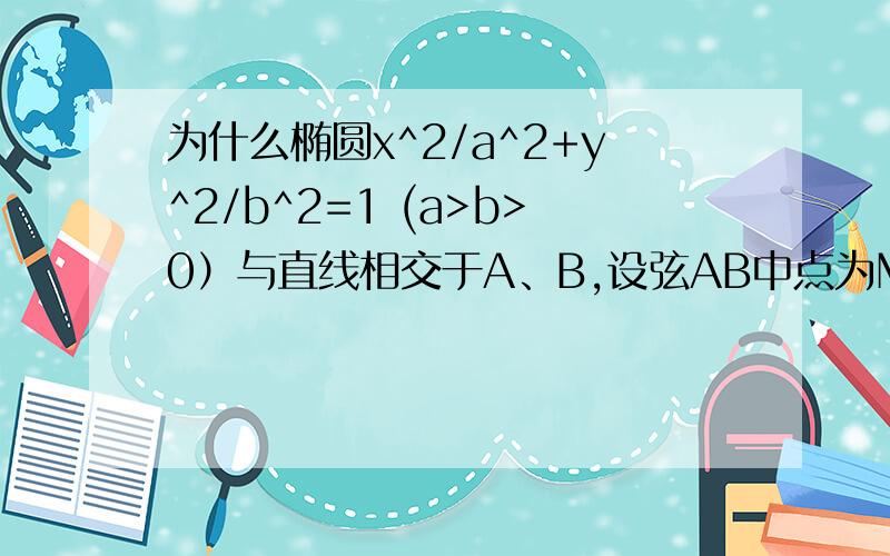 为什么椭圆x^2/a^2+y^2/b^2=1 (a>b>0）与直线相交于A、B,设弦AB中点为M(x0,y0),则有