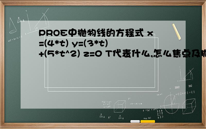 PROE中抛物线的方程式 x=(4*t) y=(3*t)+(5*t^2) z=0 T代表什么,怎么焦点及抛物线的高度