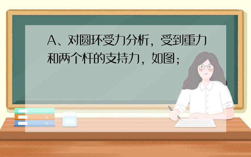 A、对圆环受力分析，受到重力和两个杆的支持力，如图；