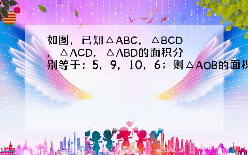 如图，已知△ABC，△BCD，△ACD，△ABD的面积分别等于：5，9，10，6；则△AOB的面积=______．